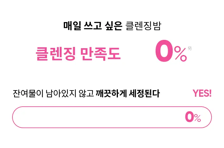 [1등 클렌징밤] 바닐라코 클린잇제로 오리지널 클렌징밤 100ml 상세페이지 19